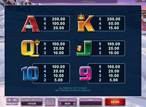mystic dreams real money|Mystic Dreams™ Slot Machine Game to Play Free .